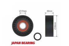 Poulies diverses Jeep PATRIOT