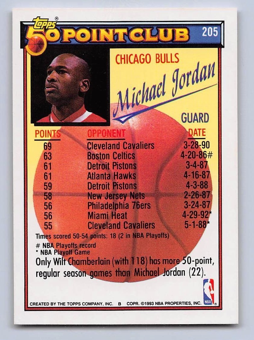 1992-93 MICHAEL JORDAN - Topps 50 Pt. Club Basketball Card