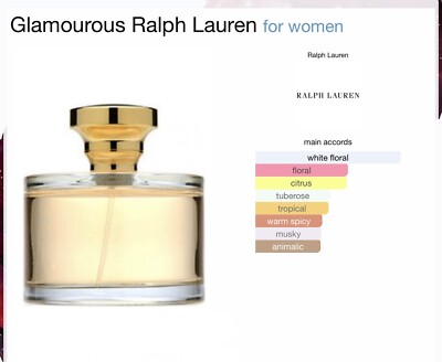 【新品未開封】Ralph Lauren Glamourous 100ml RALPH LAUREN GLAMOUROUS 100ML EDP VINTAGE SPRAY | eBay