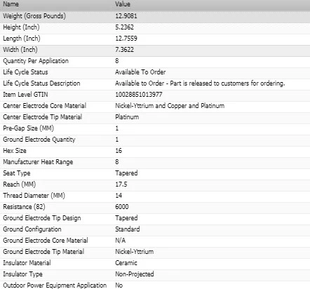 8 Pcs Spark Plugs Bosch Platinum For 1999 CHEVROLET K2500 SUBURBAN V8-7.4L - Image 3 of 4