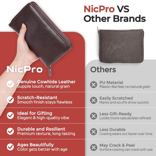Nicpro 30PCS Art Mechanical Pencil Set in Leather Case, Metal Black, Black - Picture 4 of 8