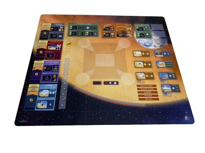 Dune Imperium (24''x28'') includes The Rise of IX Art support