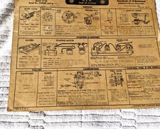 La Salle 1937 eight cyl, model 1937-50, AEA tune up system standards sheet