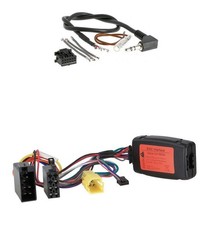 Autoradio Renault TWINGO