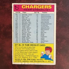1974 Topps Set SAN DIEGO CHARGERS TEAM CHECKLIST CARD UNMARKED - VG