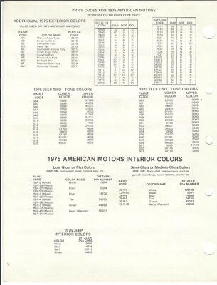 1975 AMC JAVELIN GREMLIN HORNET JEEP MATADOR PACER AMBASSADOR