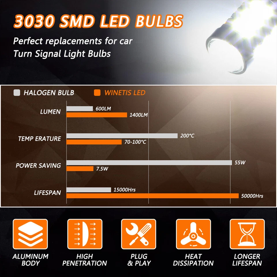 H8 H11 LED Fog Lights Lamp Bulbs For Audi A3 A4 B6 B7 B8 A5 A6 C6 A8 Q5 Q7 - Image 3 of 4