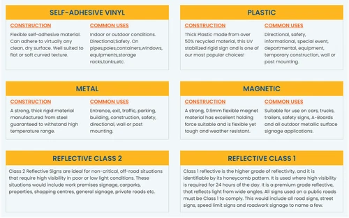 Reserved Parking Disabled Person Only Sign/Sticker in Multiple Sizes  (PS140) - Picture 2 of 3