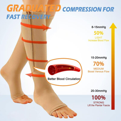 3 Pares Medias Calcetines De Compresion Para Hombres Y Mujeres Best 20-30 Mmhg