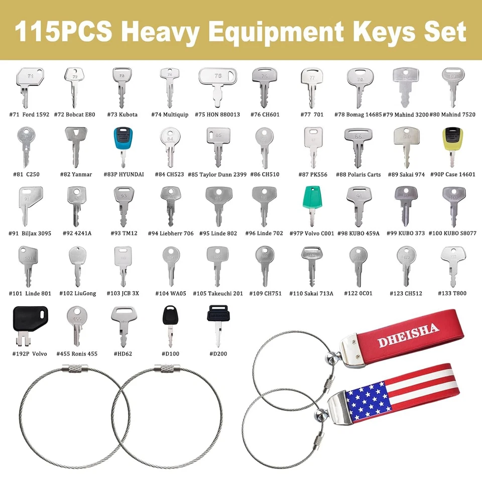 115 Heavy Equipment Keys John Deere CAT Sany Daewoo Kubota KOM JCB Case - Image 3 of 4