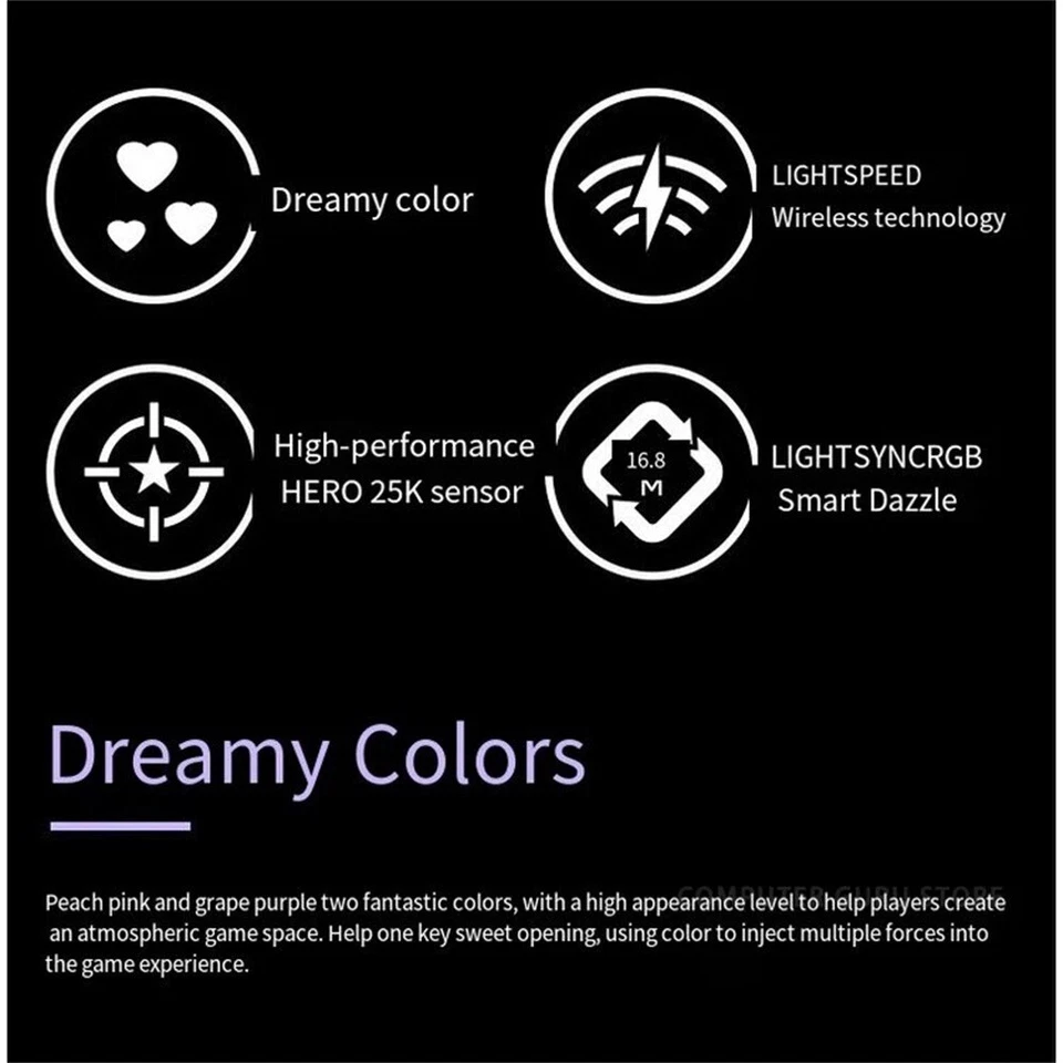 Logitech G502 LIGHTSPEED Wireless Gaming Mouse Wireless 2.4GHz HERO 25600DPI RGB - Image 4 of 4