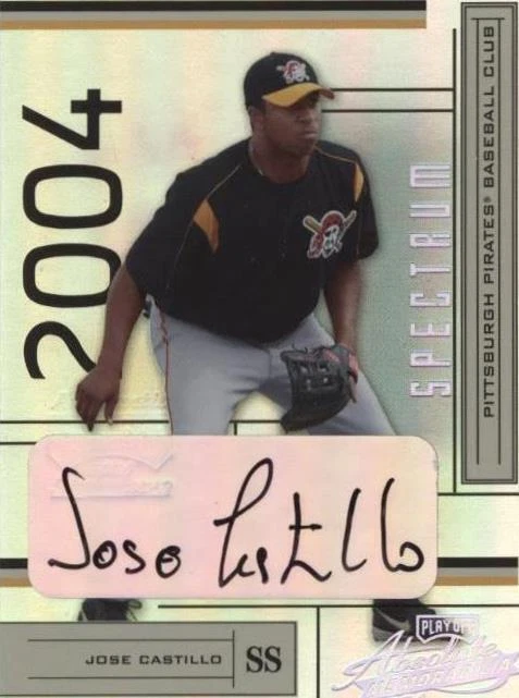 Spectrum Gold Signatures