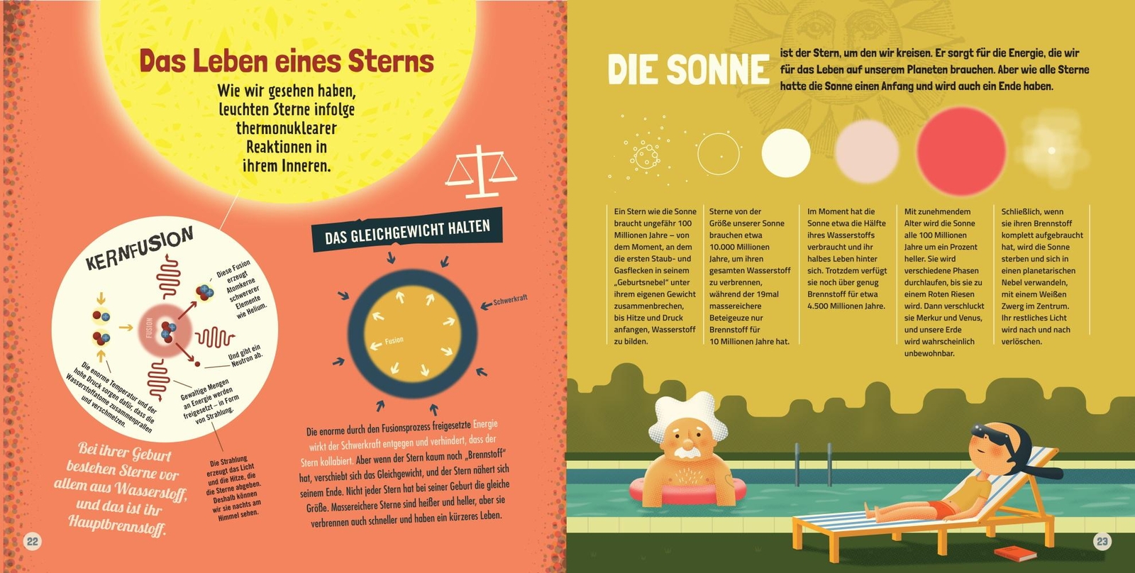 Thumbnail - Sheddad Kaid-salah Ferrón Professor Albert Und Das Rätsel Des