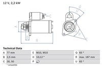 Starter Bosch 0 986 022 720 FÜR Mitsubishi Anlasser Startmotor