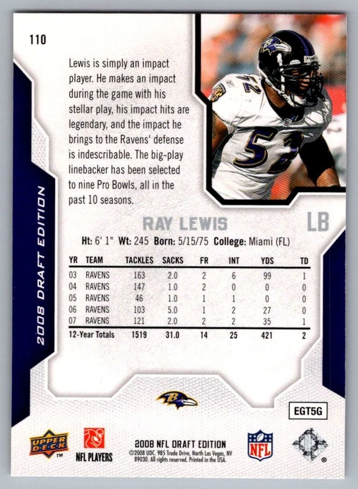 2008 Upper Deck Draft Edition Ray Lewis Baltimore Ravens #110 - Image 2 of 2
