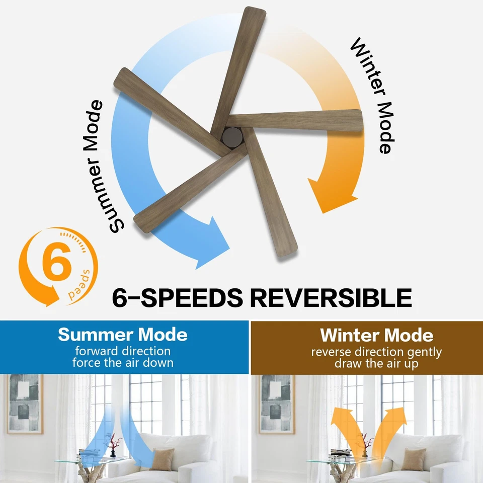 72 Inch DC Ceiling Fan No Light with 3 Downrods 5 Reversible Carved Solid Woo... - Image 4 of 4