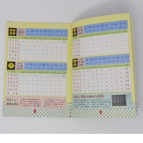 Nobunaga Ambition Sengoku Gun Youden Road Tenka Fubu Famicom 1990 Used 33q