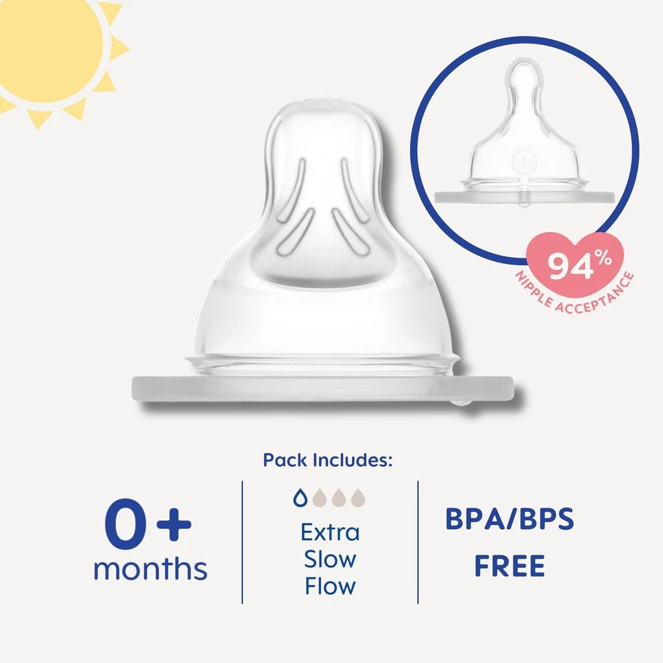 MAM Bottle Nipples Extra Slow Flow Nipple Size 0, for Newborn Babies and Olde... - Image 2 of 4