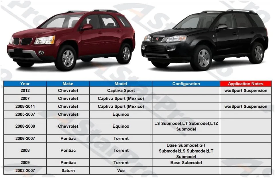 Передние нижние рычаги управления для 2005-2009 Chevy Equinox Pontiac Torrent Saturn Vue - Изображение 2 из 4