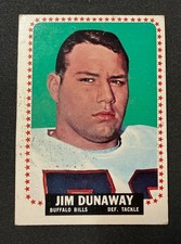 Jim Dunaway