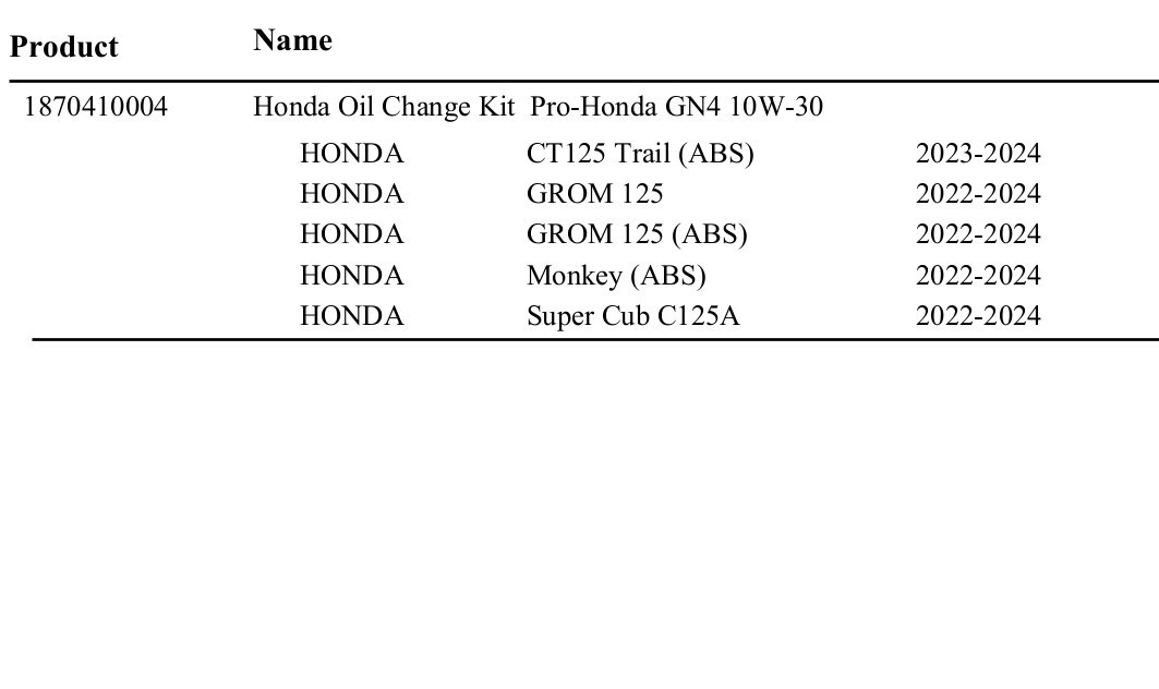 Honda Oil Change Kit  Pro-Honda GN4 10W-30
