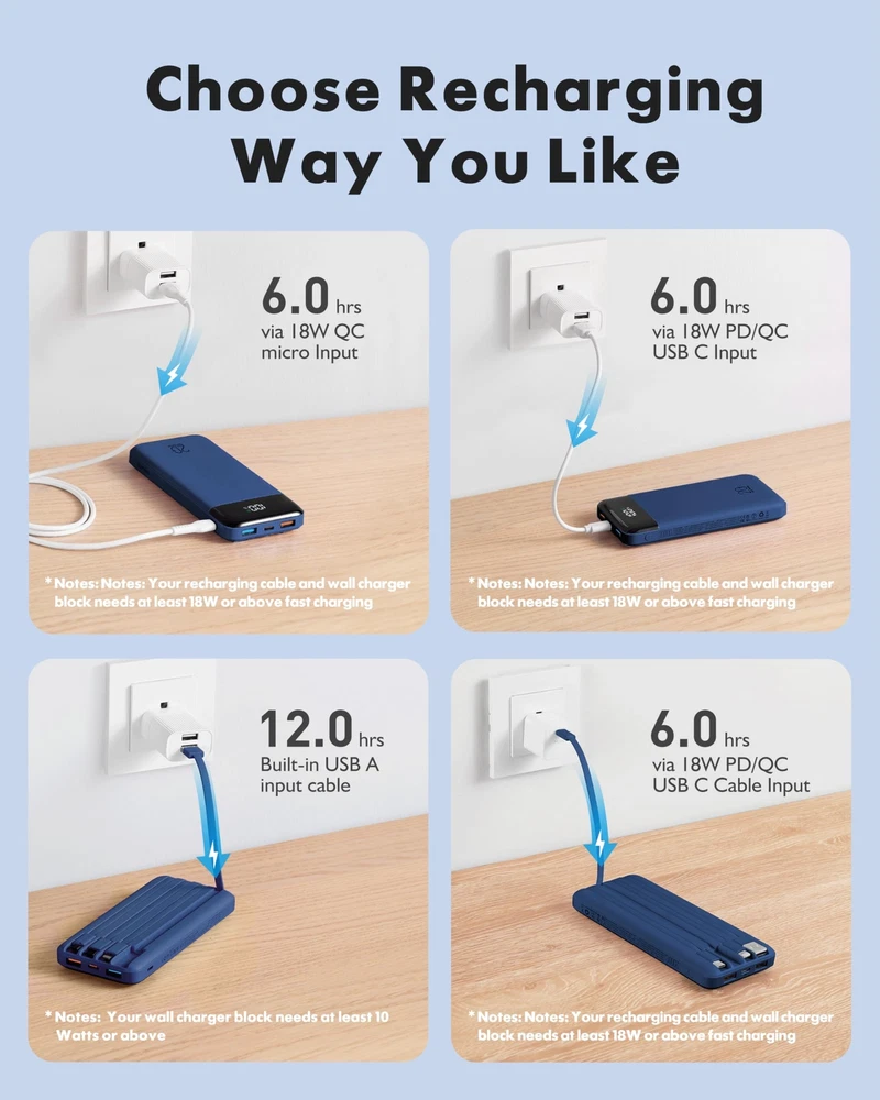 Power Bank 20000mah 20w Fast Charging Portable Charger With Builtin Cables Usb C