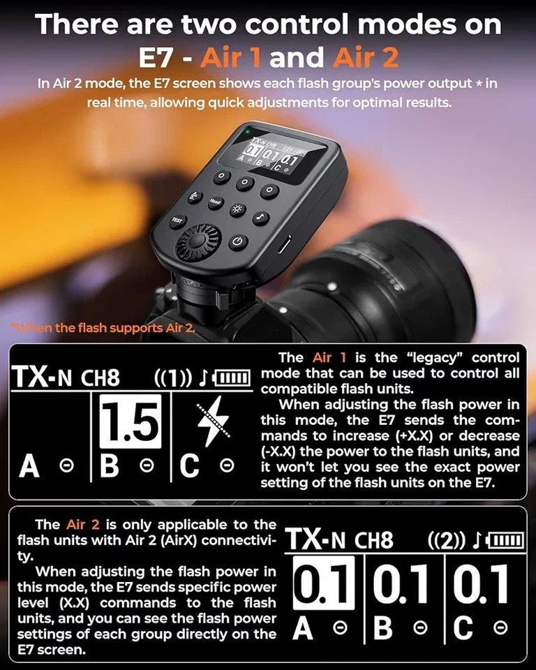 Disparador de flash inalámbrico para Profoto Air 1, Air 2, Canon, Nikon, Sony Foto 4 de 4