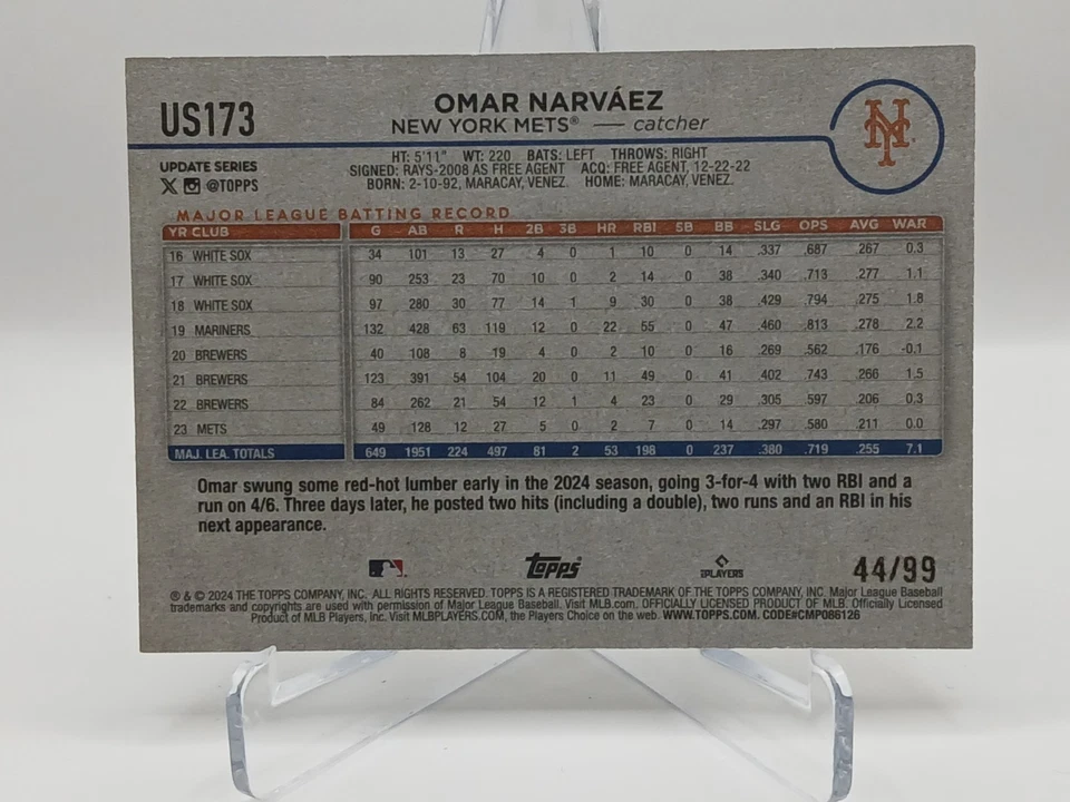 2024 Topps Update #US173 Omar Narvaez – Vintage Stock Parallel 44/99 - Image 2 of 2