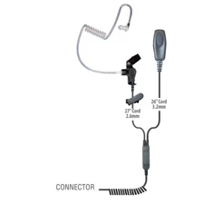 Patriot 2-Wire Surveillance Earpiece Headset For Motorola R7 ION MXP600 Radio