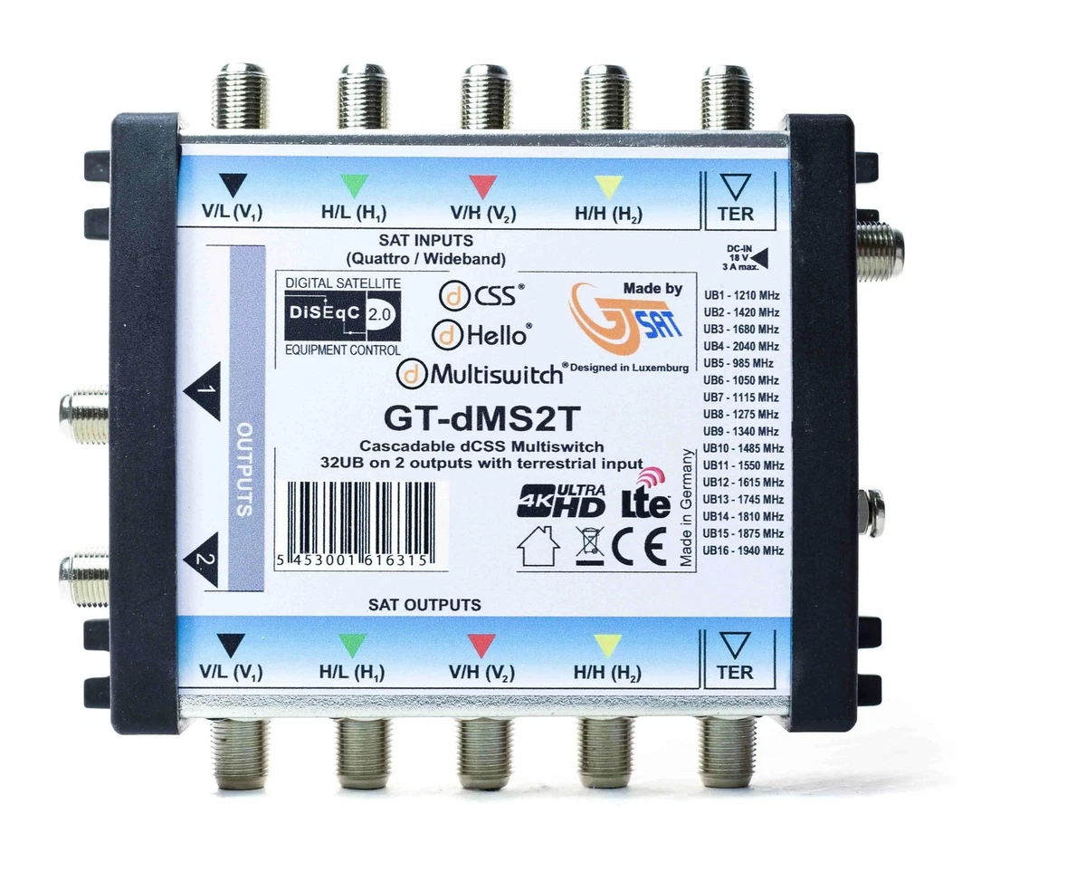 GT-SAT Unicable Multiswitch GT-dMS2T 2x16UB para hasta 32 participantes - 4K/UHD