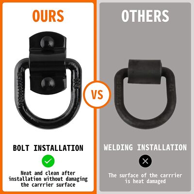 D Ring Tie Down Titan Straps AUTOBOTS 1/2