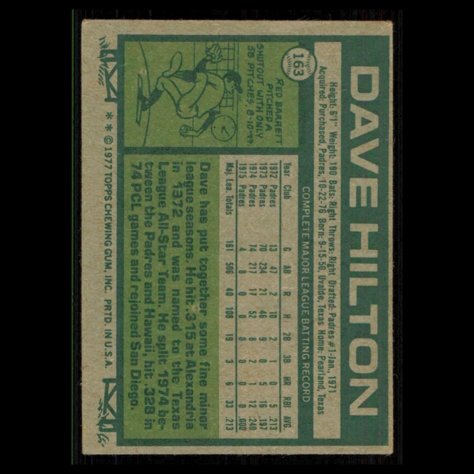 Dave Hilton #163 1977 Topps Toronto Blue Jays Baseball Card MLB NM - Image 2 of 3