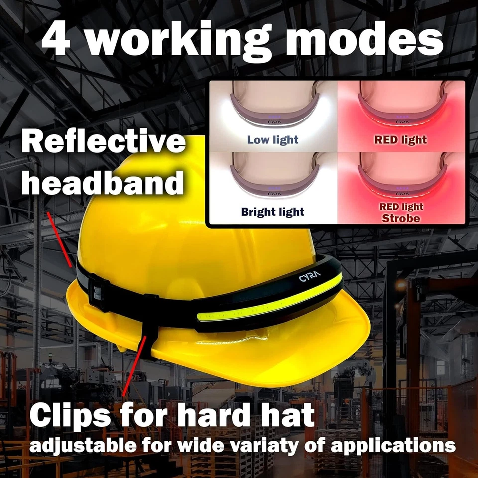 NEW LED 2pack Headlamp, Rechargeable, 400 Lumen Wide Beam lightbar, 2.1oz, - Image 4 of 4