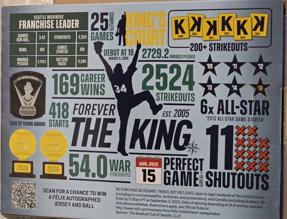 Starbucks Felix Hernandez Mariners Hall of Fame Bobblehead - Image 2 of 4