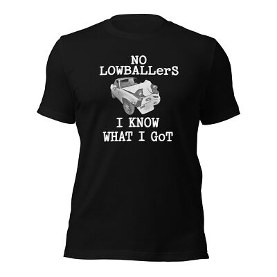 No lowballers No Lowballers | Podcast on Spotify main image 4
