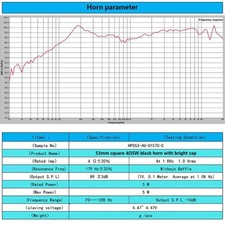 53mm Speaker Subwoofer Hifi Speaker For Clear And Powerful Sound Output