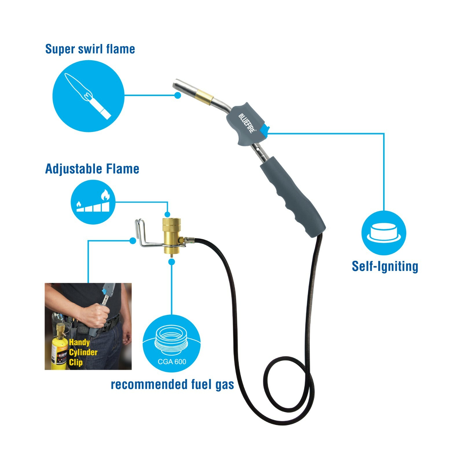 BLUEFIRE Self Ignition 3' Hose Gas Welding Turbo Torch Fuel MAPP MAP