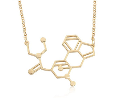JUESJ New Simple Biomolecule Modeling Necklace Structure Chemistry