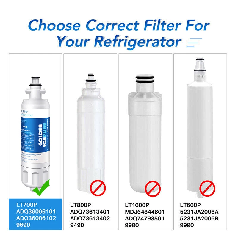 Fit For LG LT700P ADQ36006101 KENMORE 469690 Water Filter 5 Pack - Image 4 of 4