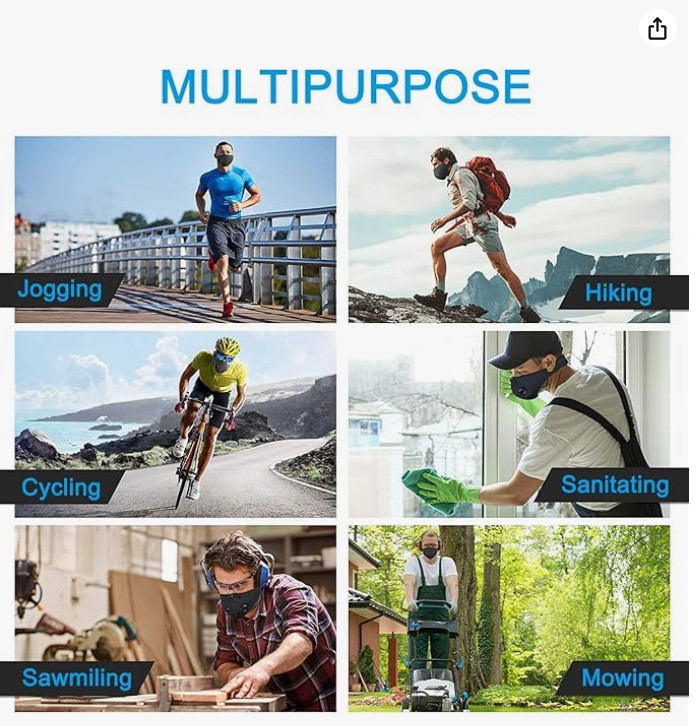 2x Sports Worksite Half Face Cover Mask Respirator Anti Air Pollution Facepiece