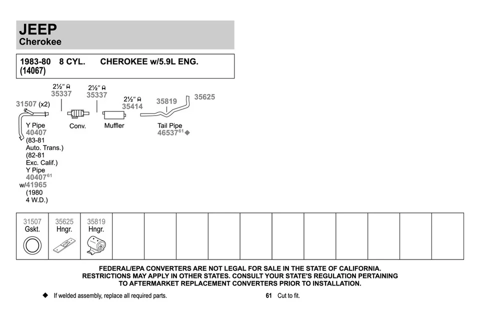 For Jeep Cherokee 1980-1983 Walker 46537 Aluminized Steel Exhaust Tailpipe — 第 4/4 张图片