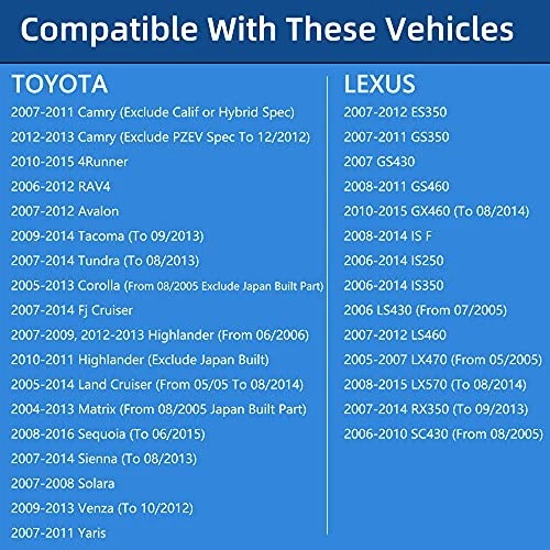 Gas Cap 77300-0E010 77300-0E020 for Toyota Camry 2005–2016 Foto 2 de 4