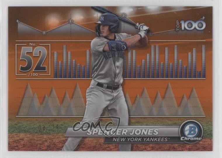 2024 Bowman Bowman Scouts Top 100 Orange Refractor /25 Spencer Jones #BTP-52
