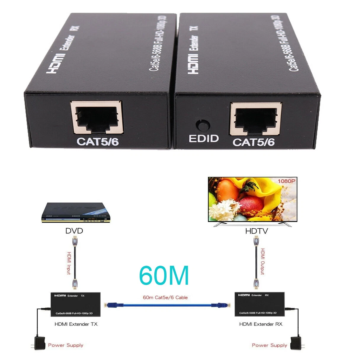 Extensor HDMI via Cable Lan RJ45