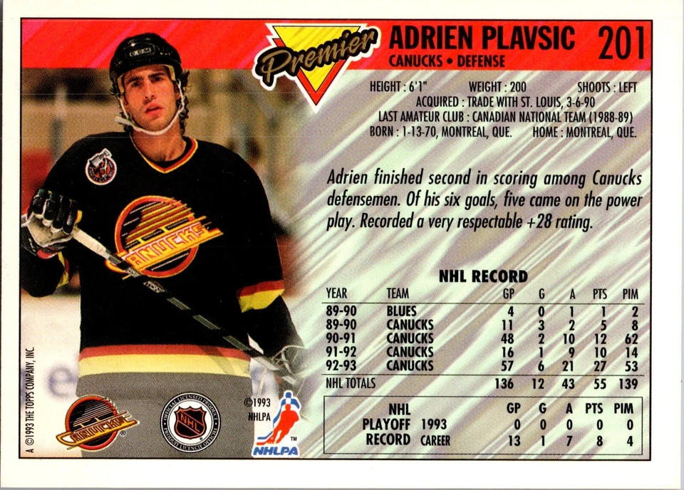 1993-94 Topps Premier - Adrien Plavsic #201 - Image 2 of 2