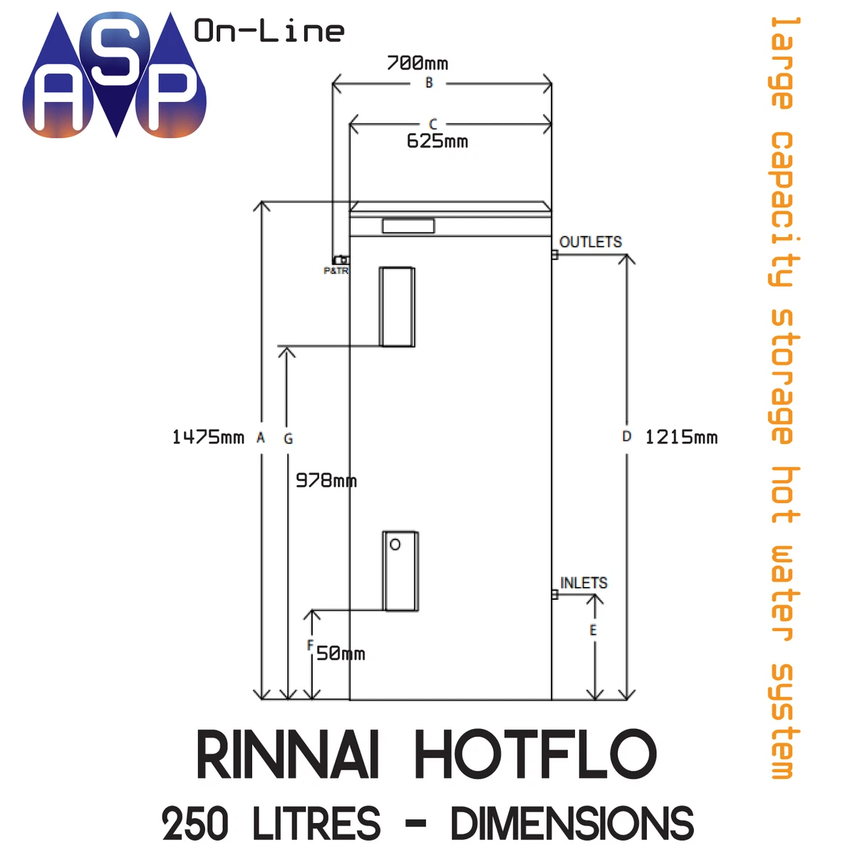 RINNAI HOTFLO ELECTRIC STORAGE HWS - 250L - 3.6Kw SINGLE ELEMENT (HARDWIRE)  | eBay
