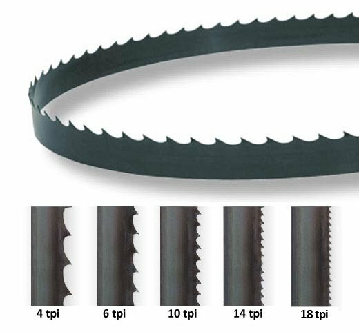 Black & Decker Bandsaw Blade Dn330 - Dn339 for sale | eBay