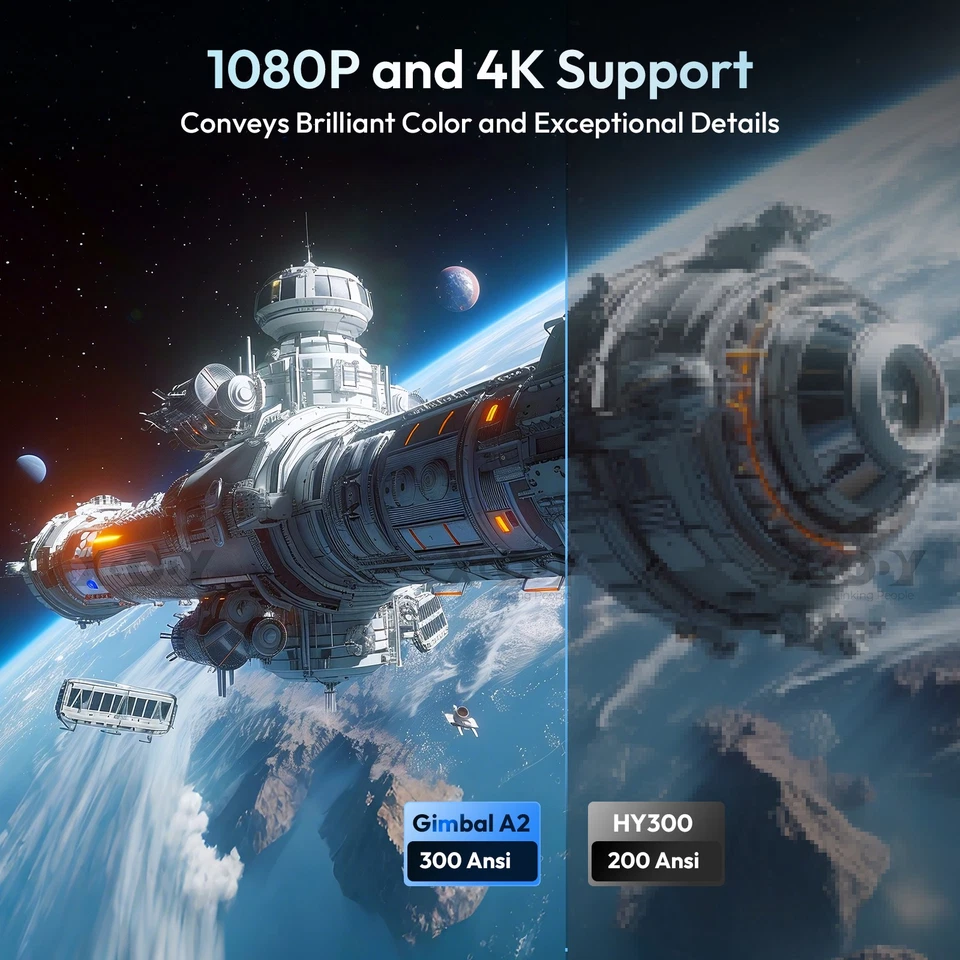 Portable Projector FHD 4K Android Smart WiFi Home Cinema Theater Bluetooth 1080P - Image 2 of 4