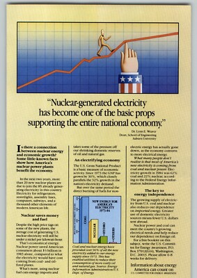 1985 Vintage Print Ad Nuclear Coal Domestic Energy Advocacy Graph Chart Ephemera