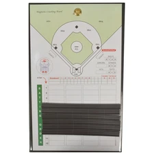 The Coacher Hybrid Baseball and Softball Line-Up Magnetic Coaching Board